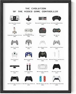 Affiches de Jeux vidéo rétro