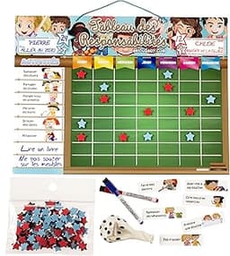 Tableau des responsabilités magnétique