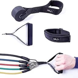 Ryher Kit bandes de résistance