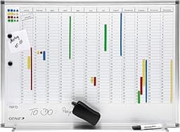 Tableau magnétique Genie AP2000