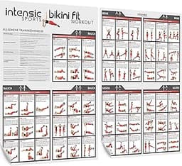 Poster d’entraînement XXL