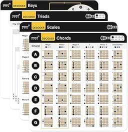 Tableau d’accords de guitare