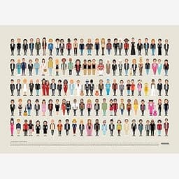 La Majorette À Moustache - Affiche Vestiaire Musical de la Variété Française - 50 cm x 70 cm - Livrée dans Un Tube Protect...